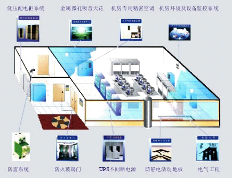 企业管理系统：助力中小企业高效运转的秘密武器