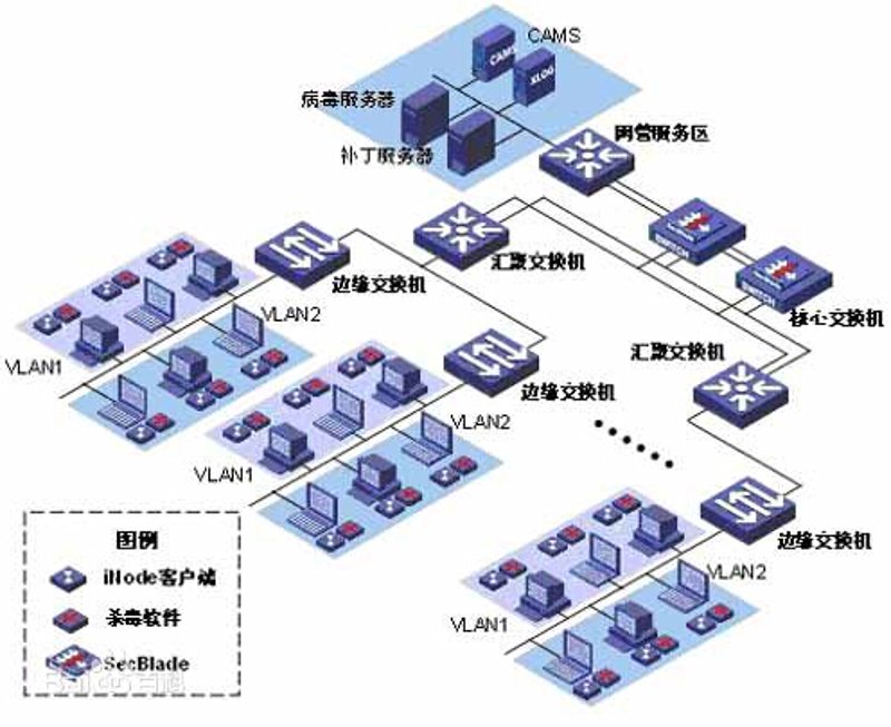 杭州软件开发行业：从传统到创新的转变