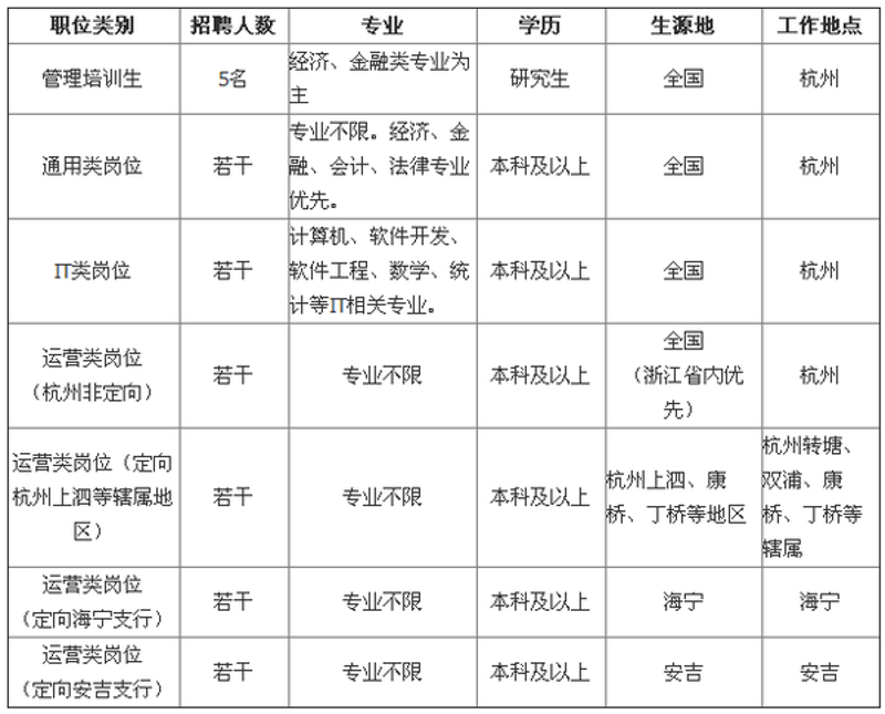 小程序定制：解锁商业新蓝海